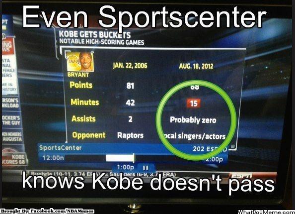 Quand Sports Center se moque de Kobe