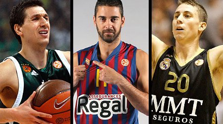 Power Ranking Euroleague 2012-2013