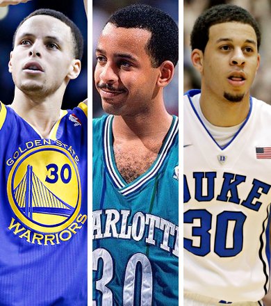 Les Curry, shooteurs de père en fils