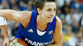 Eurobasket : La France s’incline d’un point en finale
