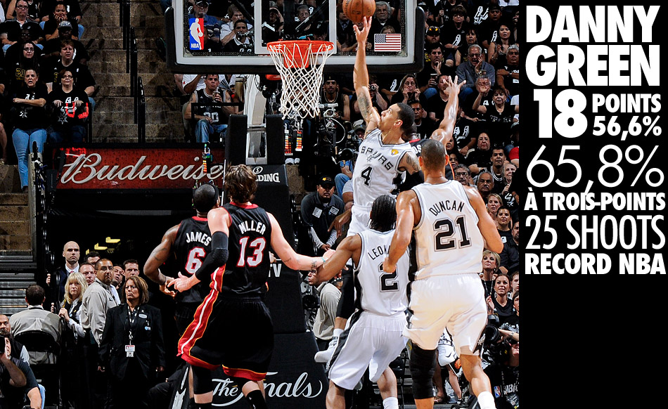 Danny Green peut-il être nommé MVP des finales NBA ?