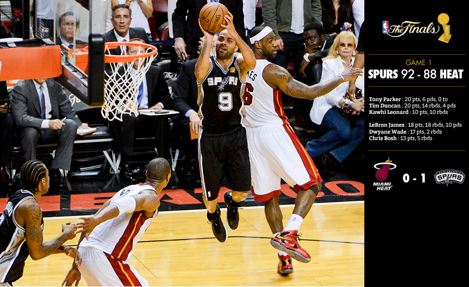Finales NBA : Tony Parker et les Spurs prennent le Game 1