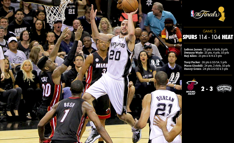 Finales NBA : Manu Ginobili revit et les Spurs prennent le Game 5