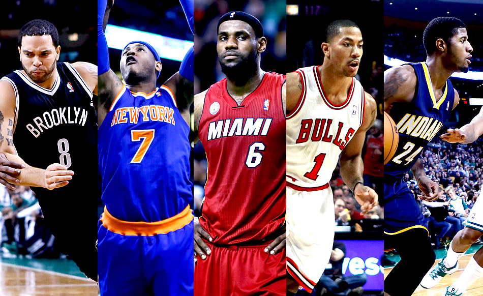 NBA Power Ranking : Conférence Est