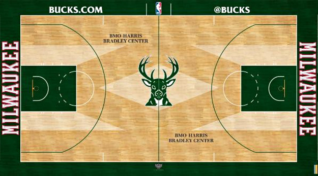 La NBA approuve la vente des Milwaukee Bucks
