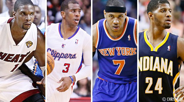 Paul George : « Je prendrais ma retraite si je gagnais un milliard »