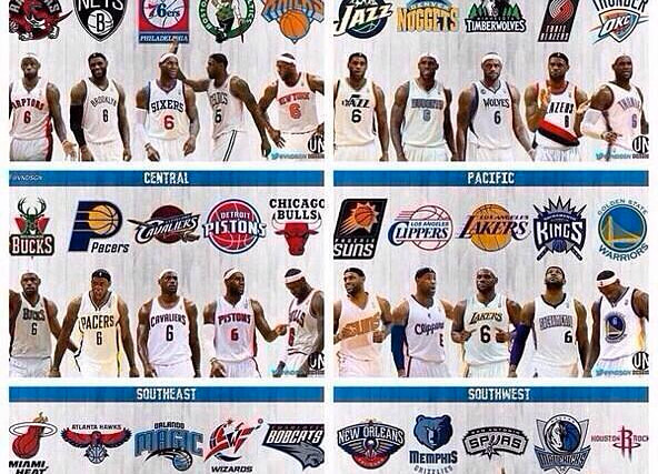 A quoi ressemblerait LeBron James dans le maillot de votre équipe ?