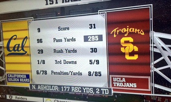 NCAA : Le fail de la semaine pour ESPN