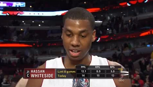 Hassan Whiteside : « J’essaie juste de faire grimper ma note à NBA2K »