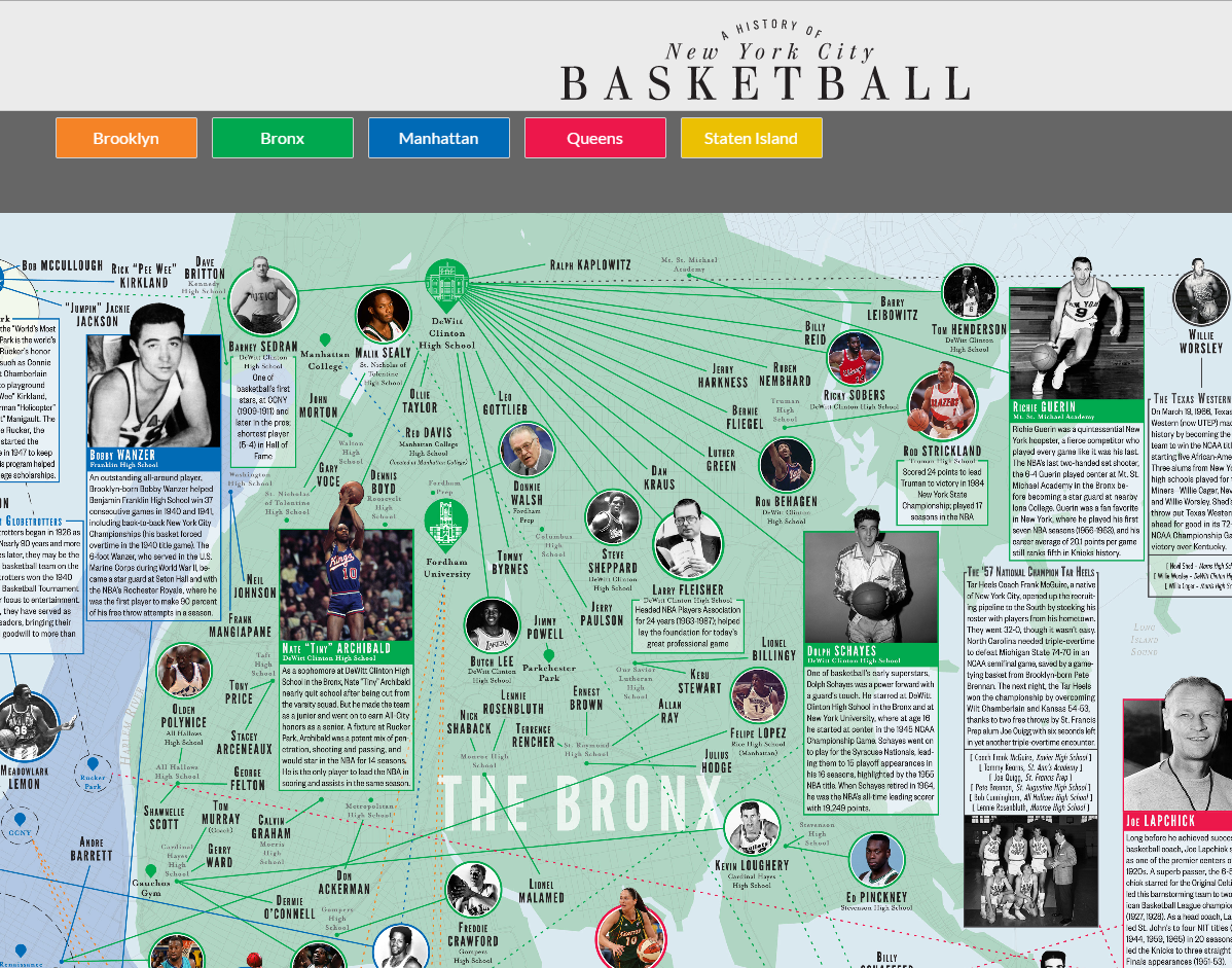 Pépite : La carte interactive du basket à New York