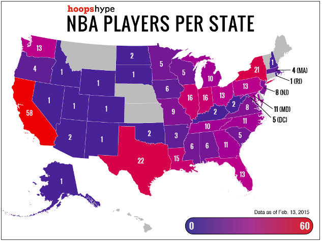 La Californie, vivier à talents NBA