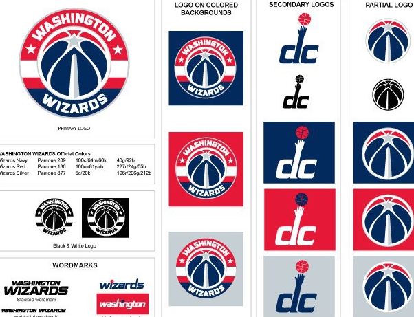 Les Wizards changent de logo… en attendant de changer de nom ?