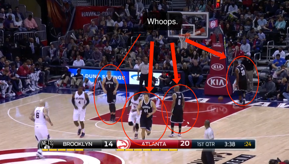 WTF : Quand les Nets jouent à 4 contre 5…