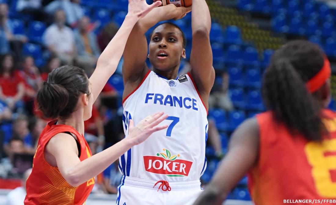 Prépa JO : Les Bleues à nouveau défaites