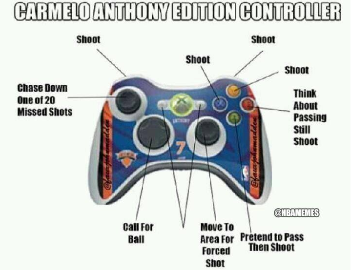 La manette spéciale pour contrôler Carmelo Anthony sur Xbox…