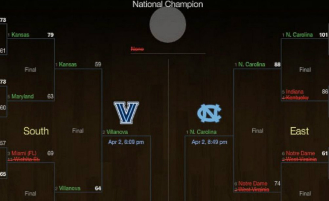 VDM : Le parieur maudit avait annoncé le sacre de Villanova