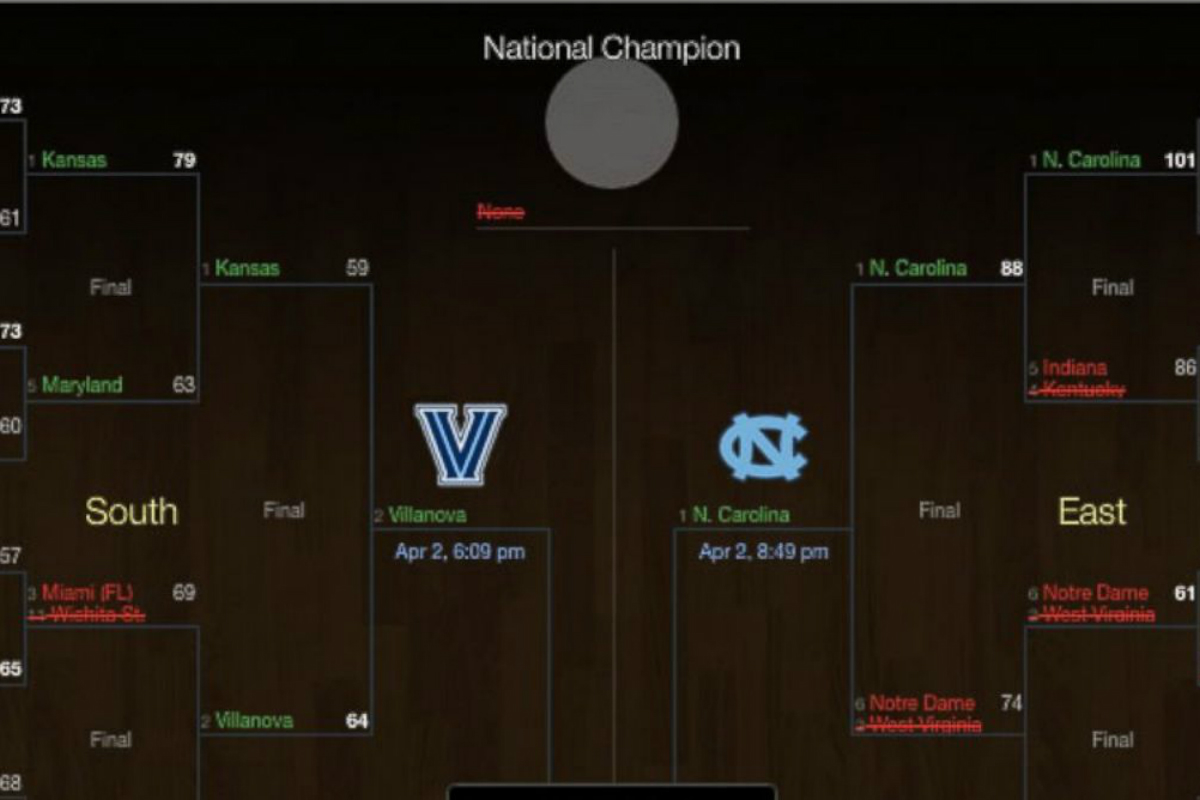 VDM : Le parieur maudit avait annoncé le sacre de Villanova