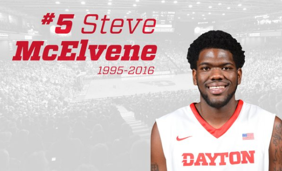 Drame : un joueur de NCAA décède à son domicile