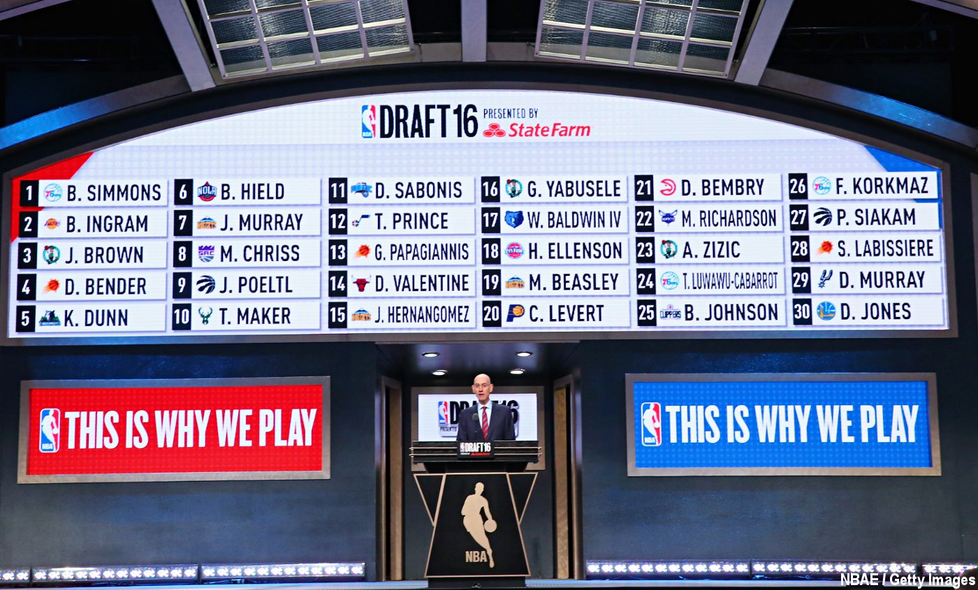 NBA Draft 2016 : Les gagnants et les perdants de la soirée