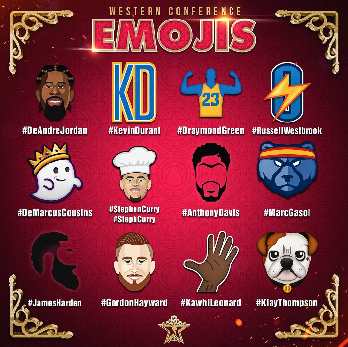 Des Emojis spéciaux pour le All-Star Game