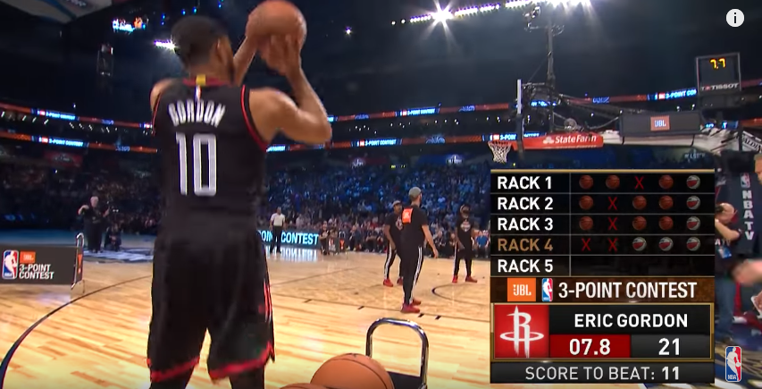 Concours à trois-points : Eric Gordon cale un premier tour à 24 !