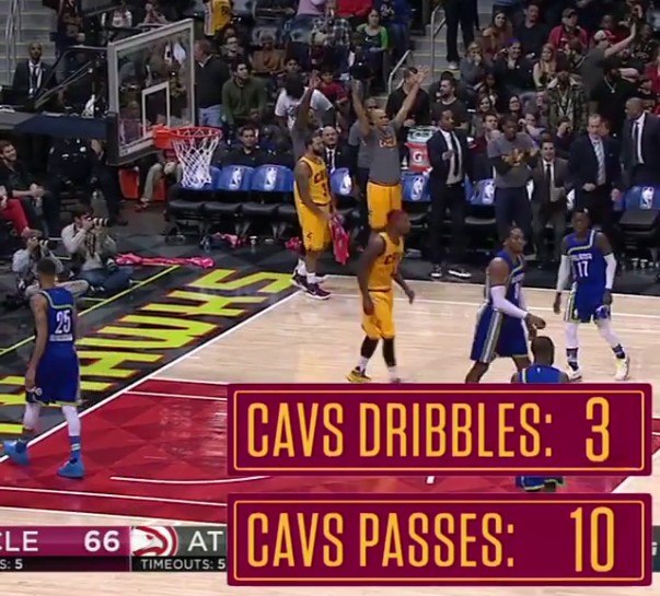 Démonstration : Quand le collectif des Cavs fait des merveilles