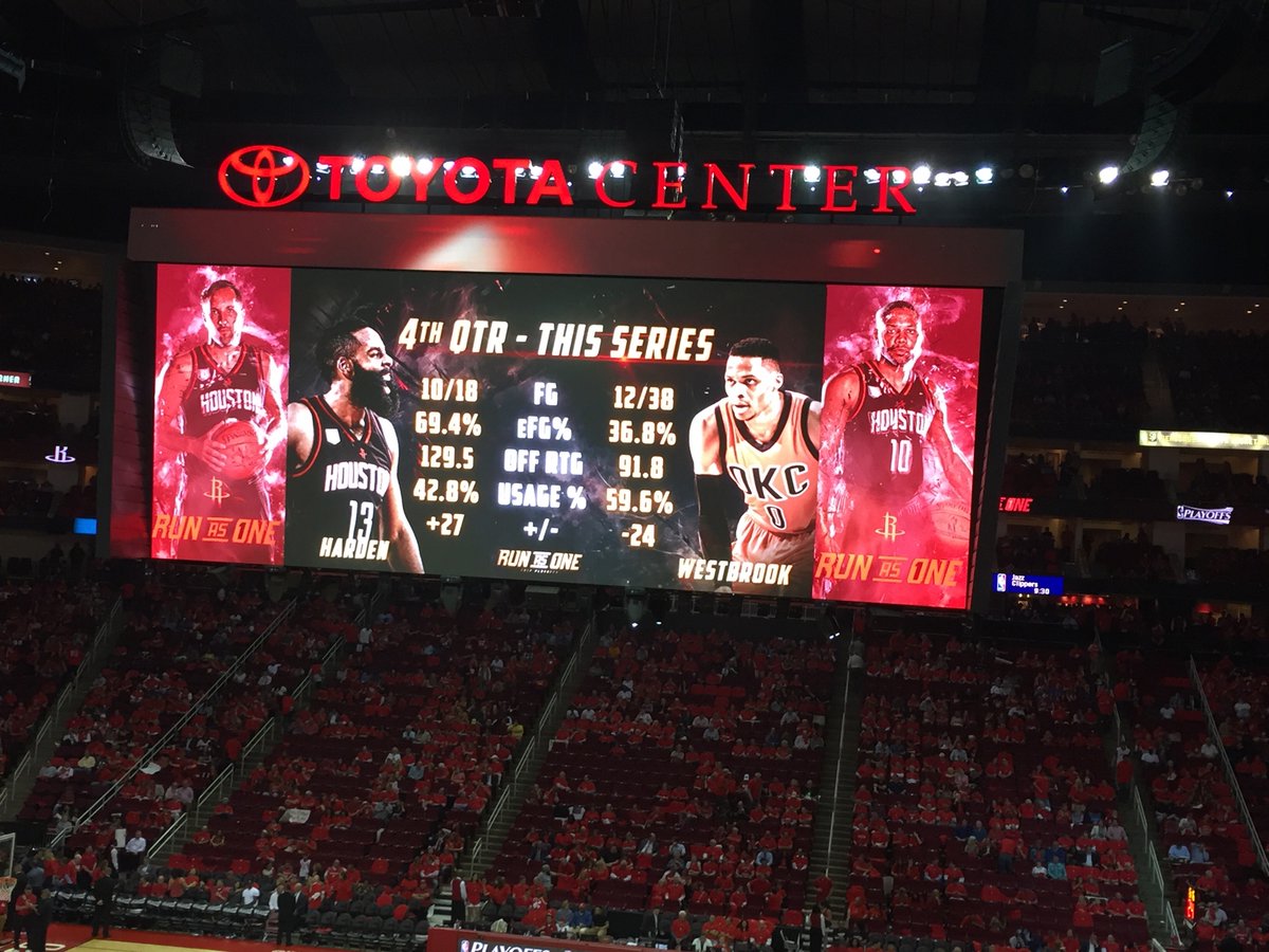 Houston trolle Westbrook une dernière fois