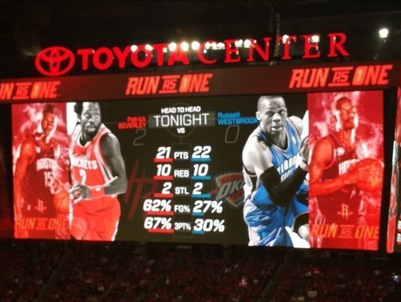 Les Rockets ont méchamment trollé Russell Westbrook