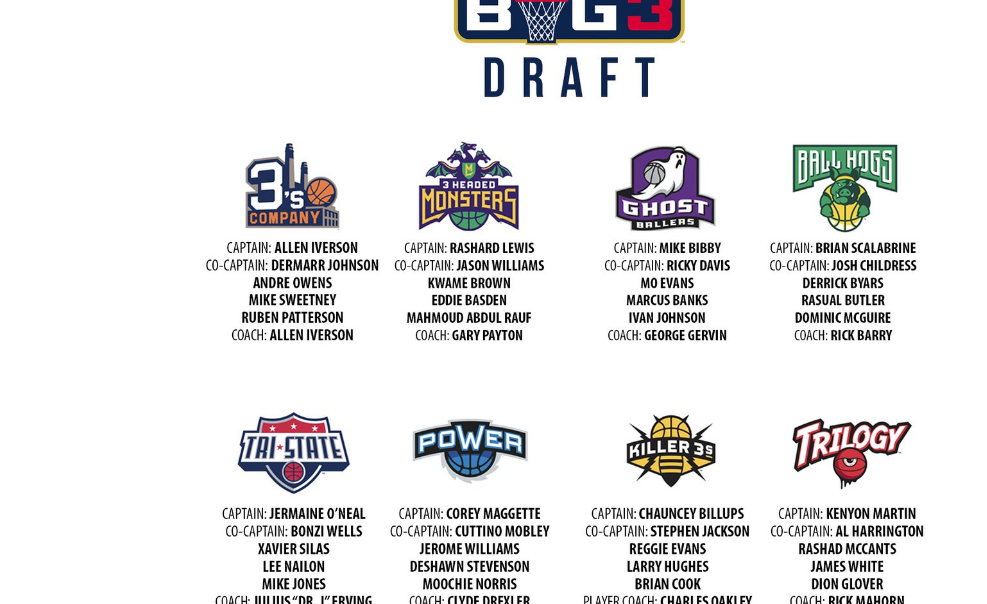 Iverson, Billups, J-Will, etc… On connaît les rosters de la Big3 League