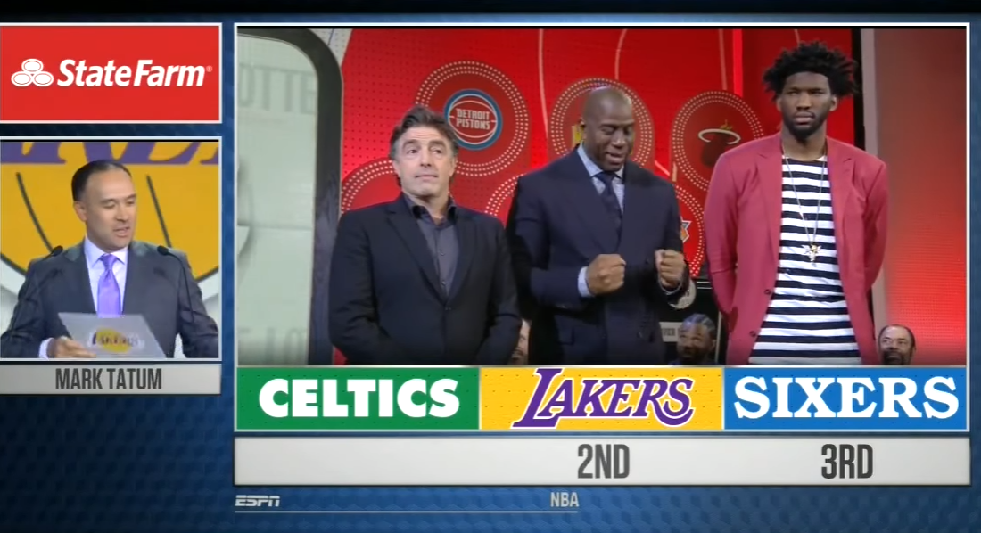 Embiid et Magic amusent la galerie, Zo est dégoûté : revivez la loterie