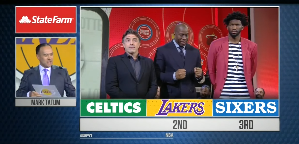 Embiid et Magic amusent la galerie, Zo est dégoûté : revivez la loterie