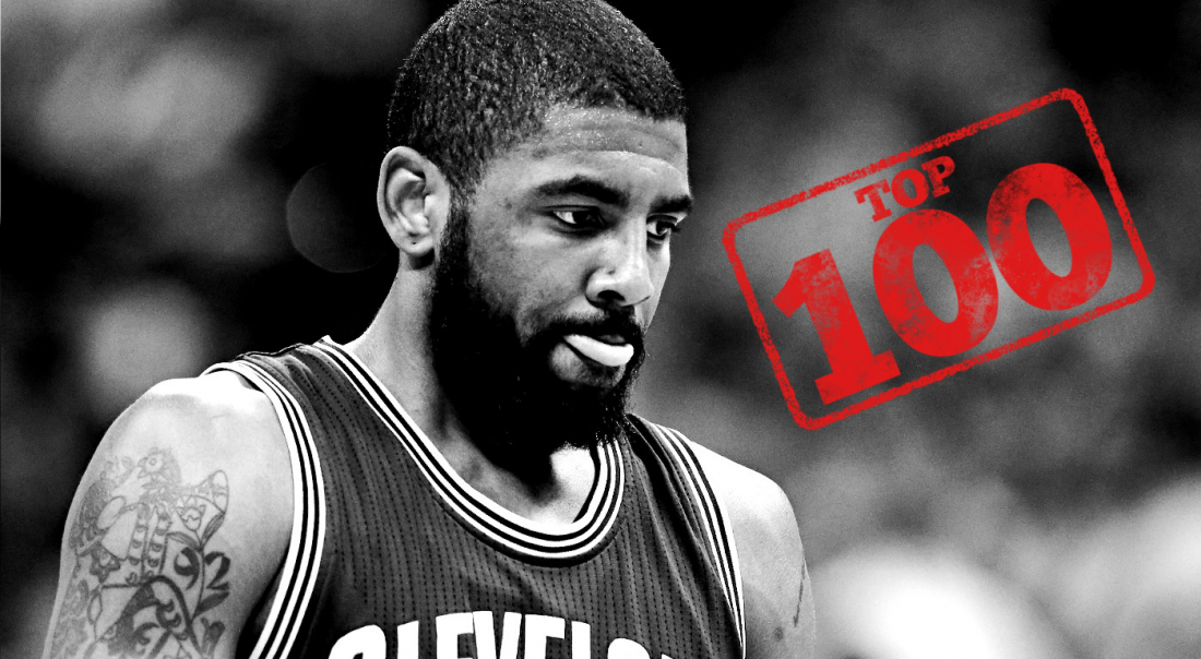 Top 100 : Les meilleurs joueurs NBA (15-11)