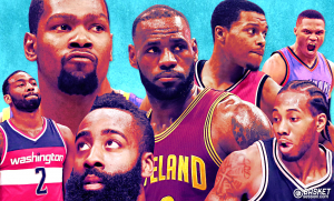 Le Power Ranking NBA à J-100