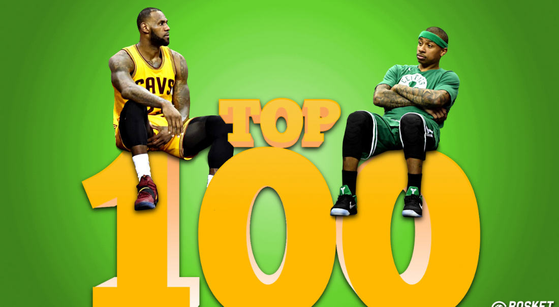 Top 100 : Les meilleurs joueurs NBA (40-31)