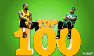 Top 100 : Les meilleurs joueurs NBA (40-31)