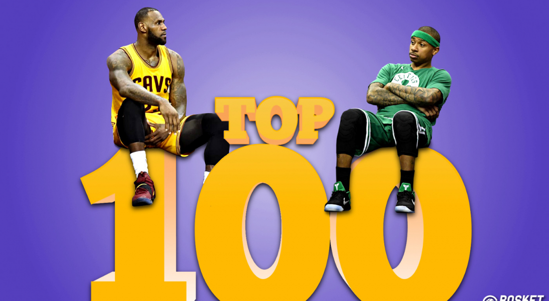 Top 100 : Les meilleurs joueurs NBA (100-86)