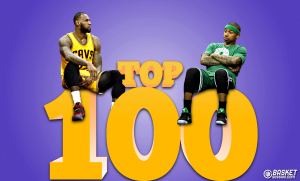 Top 100 : Les meilleurs joueurs NBA (100-86)