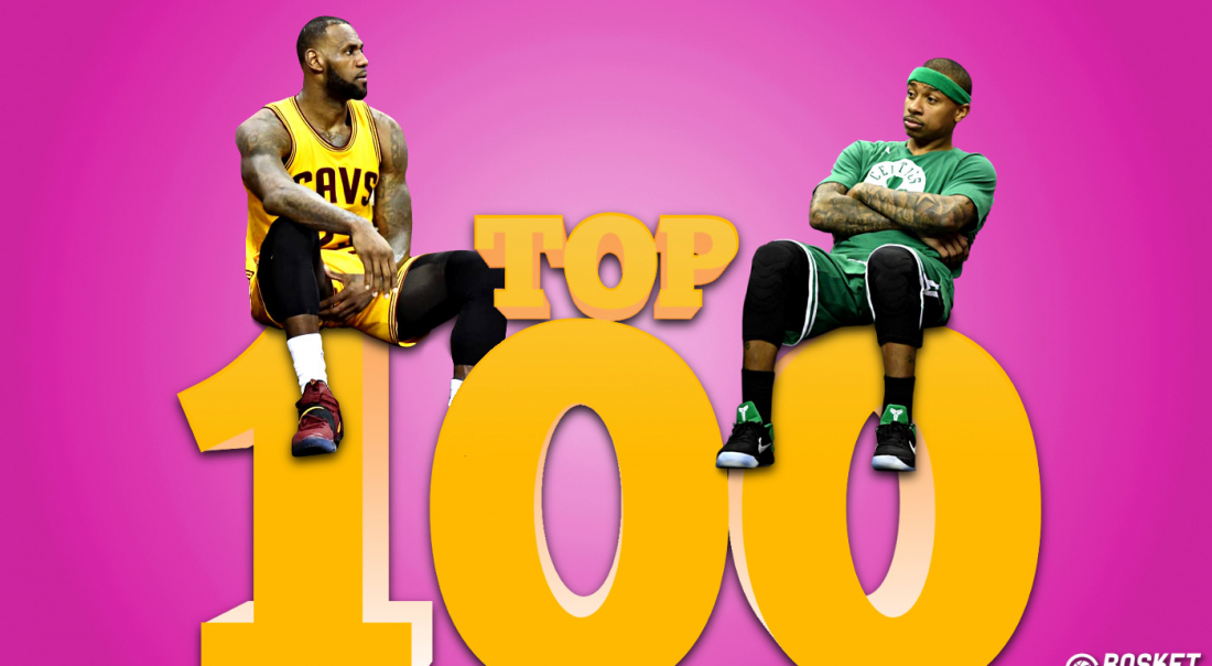 Top 100 : Les meilleurs joueurs NBA (70-56)