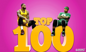 Top 100 : Les meilleurs joueurs NBA (70-56)