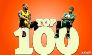 Le top 100 NBA de Basket Session est de retour !