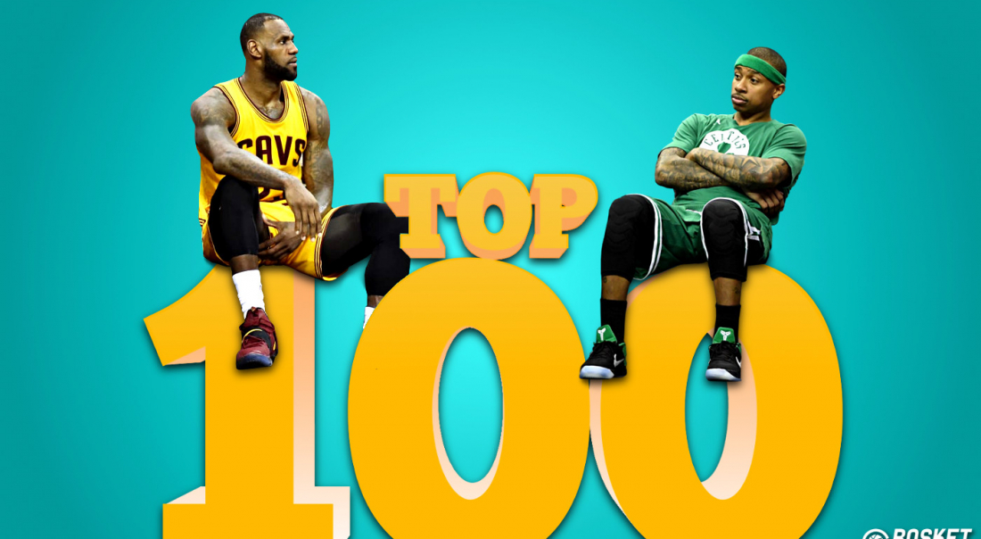Top 100 : Les meilleurs joueurs NBA (55-41)