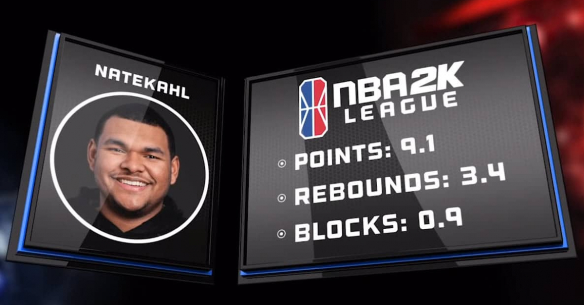 2K League : Les résultats de la première Draft d’expansion