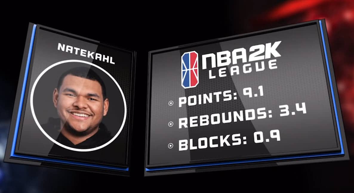 2K League : Les résultats de la première Draft d’expansion