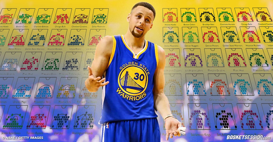 L’évolution folle du jeu résumée en deux images