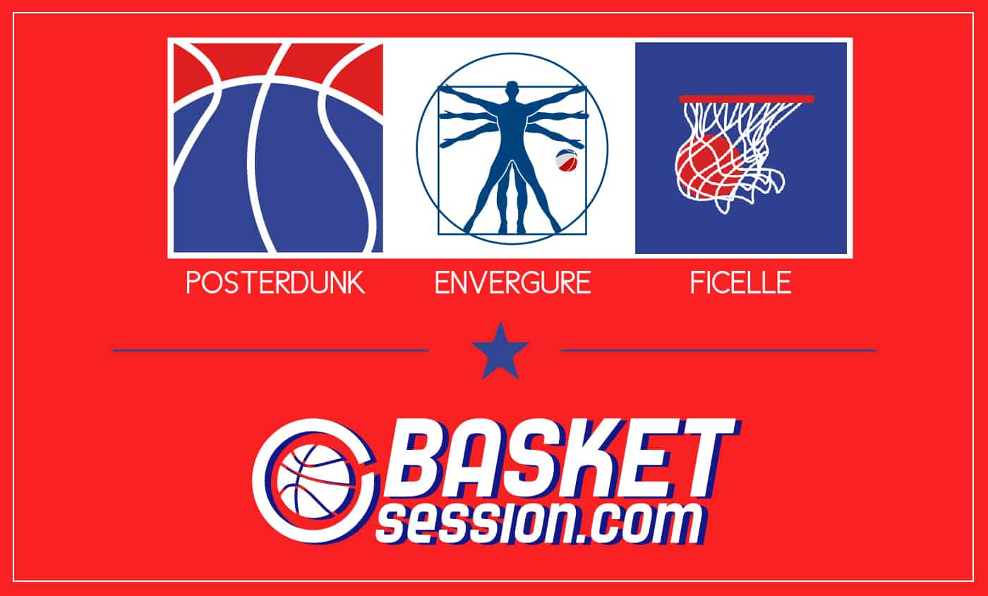 Podcast Posterdunk : La conférence Est en 15 questions