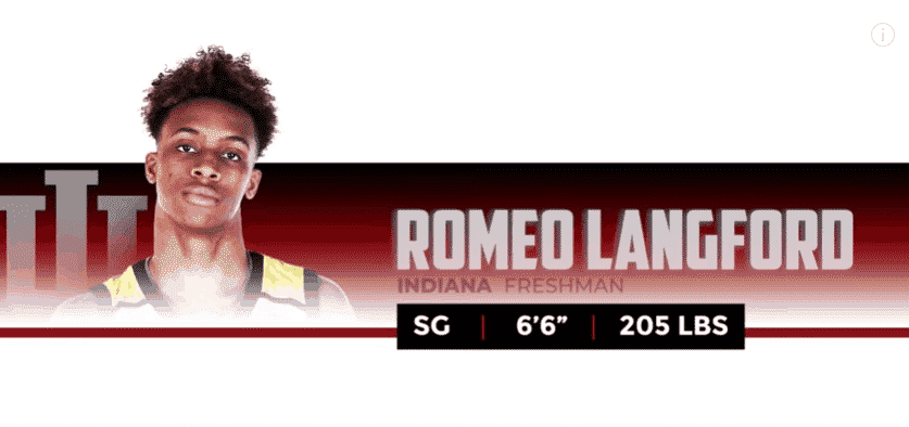 Draft NBA 2019 : Romeo Langford se présente