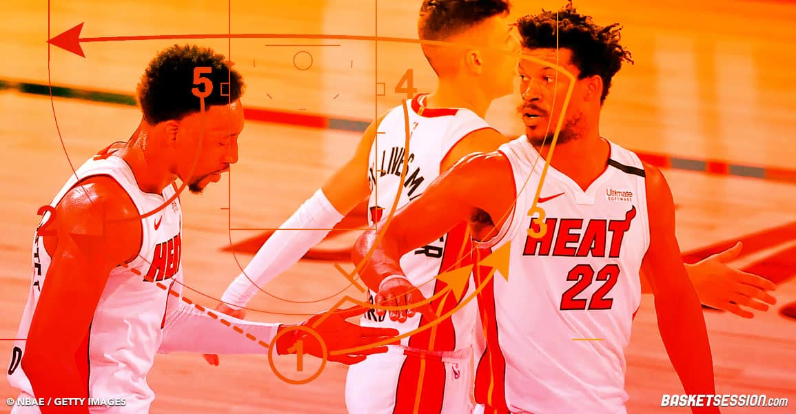 NBA MIAMI HEAT ZONE DEFENSE