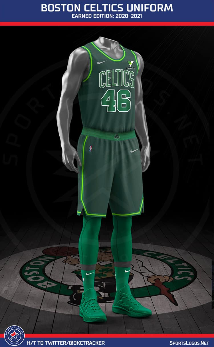 2021 NBA Earned Edition uniforms
