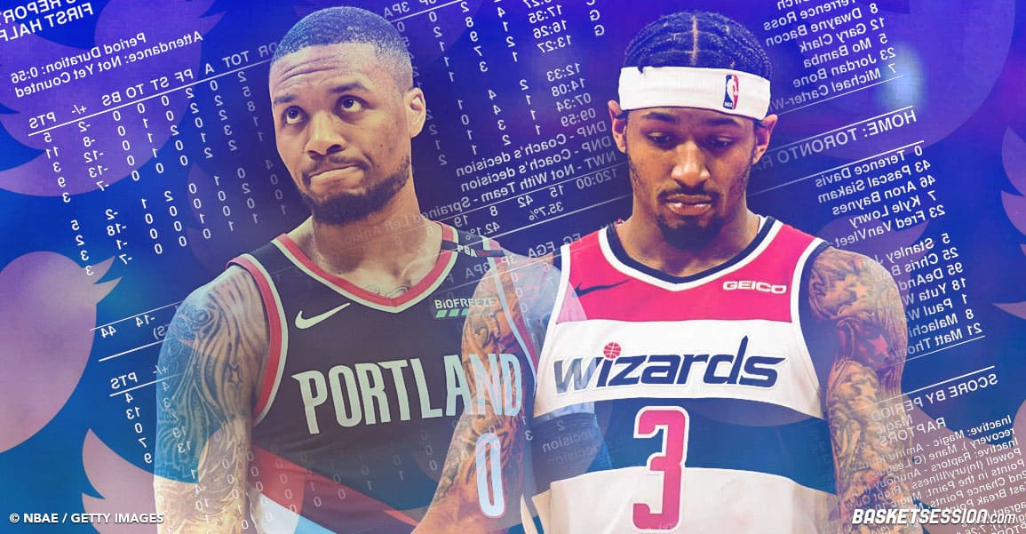 Un tandem Bradley Beal-Damian Lillard à Miami, c’est jouable ?