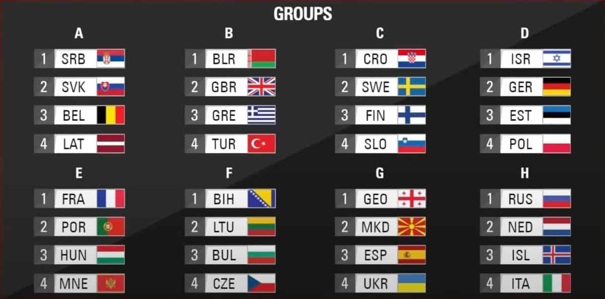 EQUIPE DE FRANCE - FIBA World Cup 2023 - Coupe du Monde FIBA 2023 Basketball